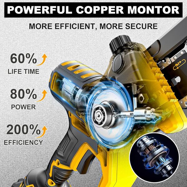 Mini Tronçonneuse à Batterie 8000mAh,6 et 8 Pouces Tronçonneuse Électrique avec 900W Moteur Sans Balais,Automatique et Tension de Chaîne,Pour le Jardin,Les Branches et le Bois