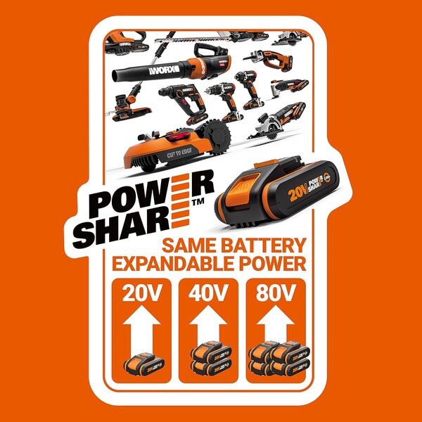 WORX 2 en 1 Set Cisaille à Gazon et Taille-buisson sans Fil WG801E.3,18V (20V Max) 2,0Ah PowerShare, 2 Lames, 1 Manche télescopique, Changement Rapide de Lame, 1 Batterie 2Ah