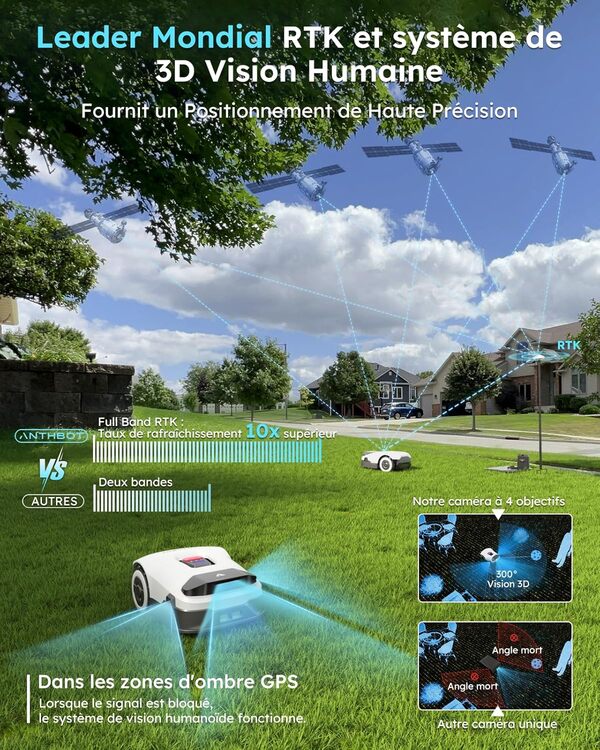 Robot Tondeuse sans Fil Périphérique - 900㎡, Full Band RTK+4 Yeux IA Vision Tondeuse Robot Gazon, Auto Cartographie, 20 Multi-Zone, Évitement d'obstacles, ANTHBOT Genie600