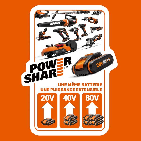 WORX Tondeuse à Gazon sans Fil 40V WG743E, Surface Max 500 m², Coupe de 40cm, Tonte jusqu'aux Bordures, 7 Hauteurs de Coupe, silencieuse, livrée avec 2 Batteries 4Ah et 1 Chargeur Double