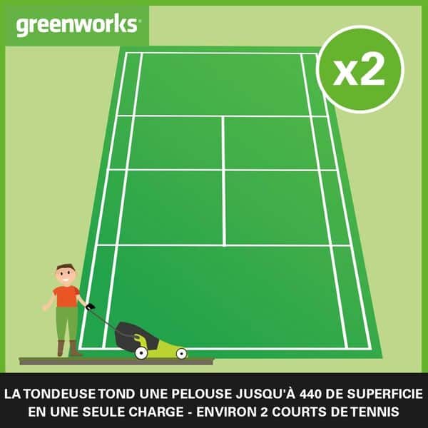 Greenworks 48V (2x24V) Tondeuse à Gazon Sans Fil pour Pelouses Jusqu'à 440m², Largeur de Coupe 41 cm, Sac de 50L, INCLUS Deux Batteries de 24V 4Ah et Chargeur Double, Garantie 3 Ans, G24X2LM41K4X