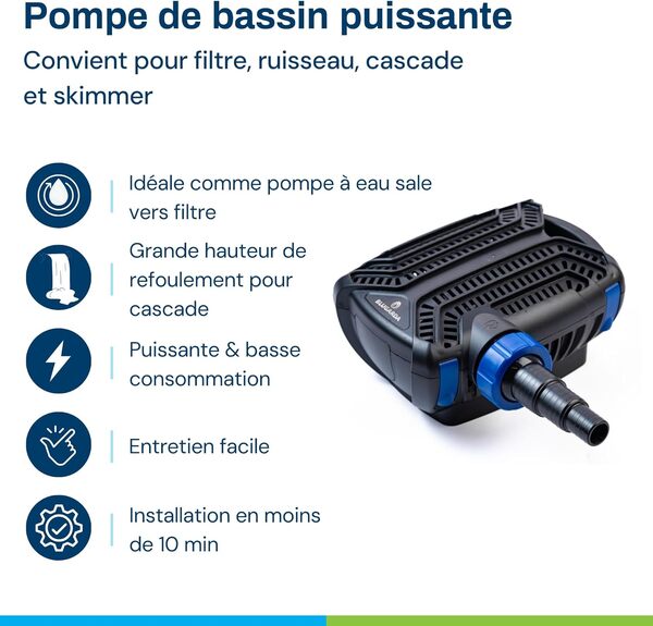 BluGarda BluFlow 16.000-140 watt - Pompe de bassin ecoenergetique, filtration, Pompe à Eau, Fontaine, Jardin, Carpes Koi, Économie d'Énergie