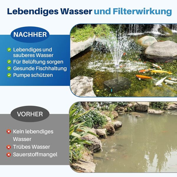 Filtre de bassin Biling 40W avec clarificateur UV, filtre de bassin 2500 l/h complet avec pompe, pompe de bassin avec filtre pour un entretien de l'eau propre du bassin jusqu'à 4000L